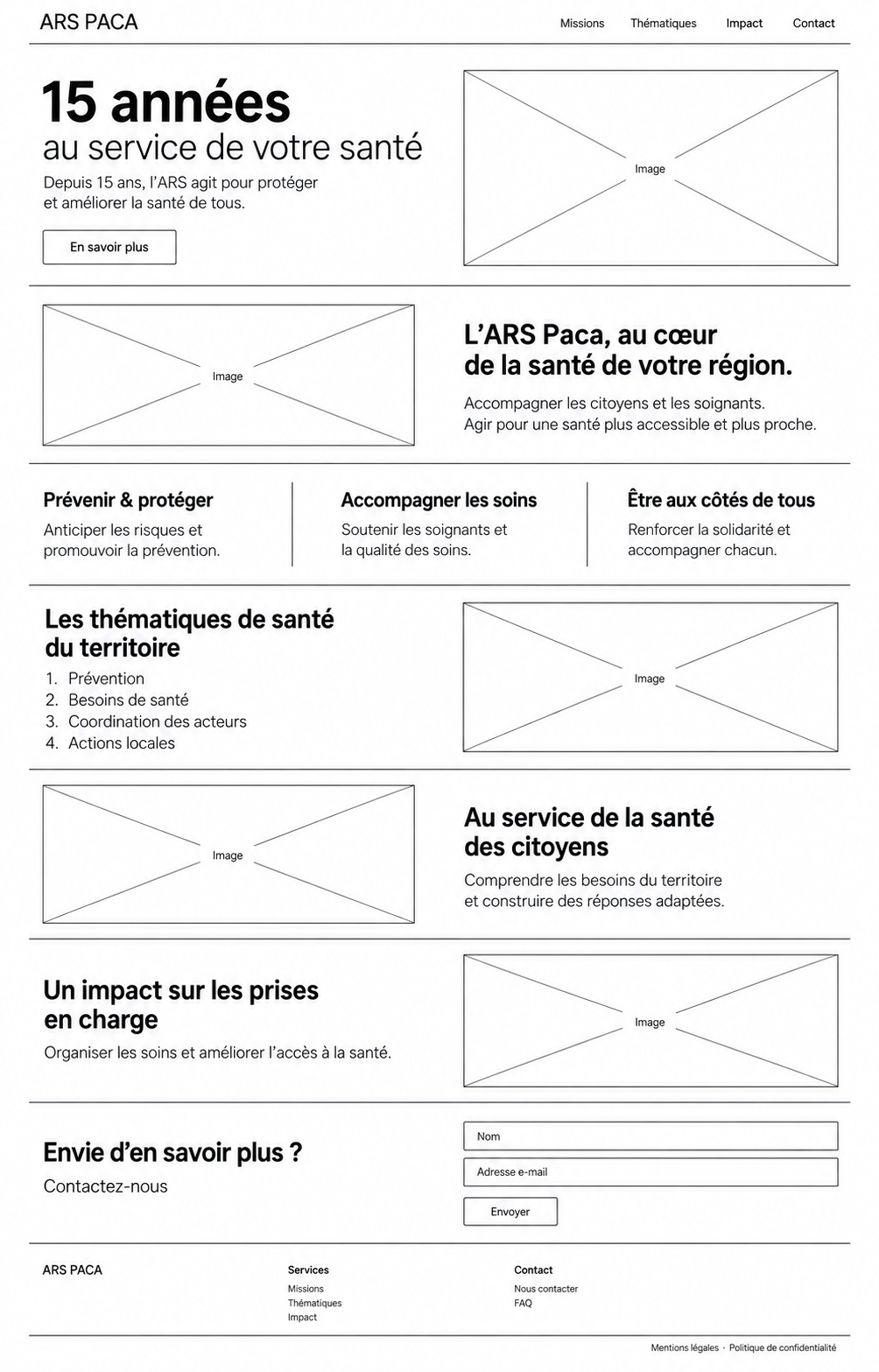 Wireframe de la page ARS Paca : ouverture 15 ans, ancrage territorial, les trois engagements, les thématiques de santé, le service public, l'impact, le contact