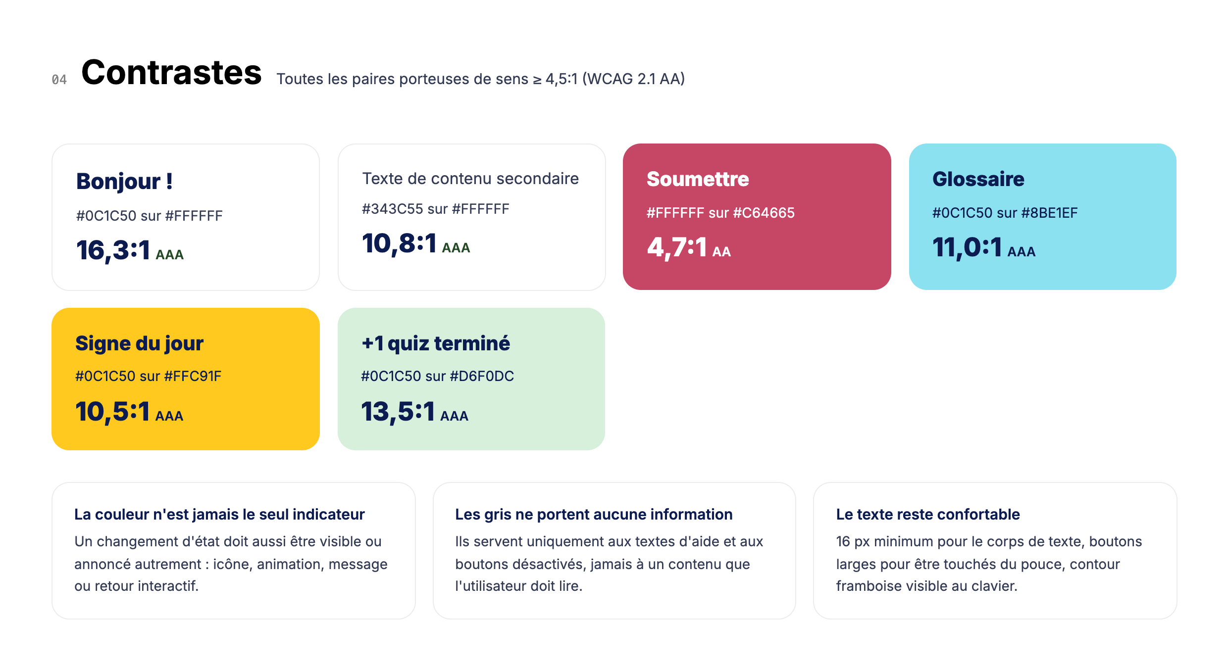 Les Bambinets — contrastes et conformité WCAG 2.1 AA