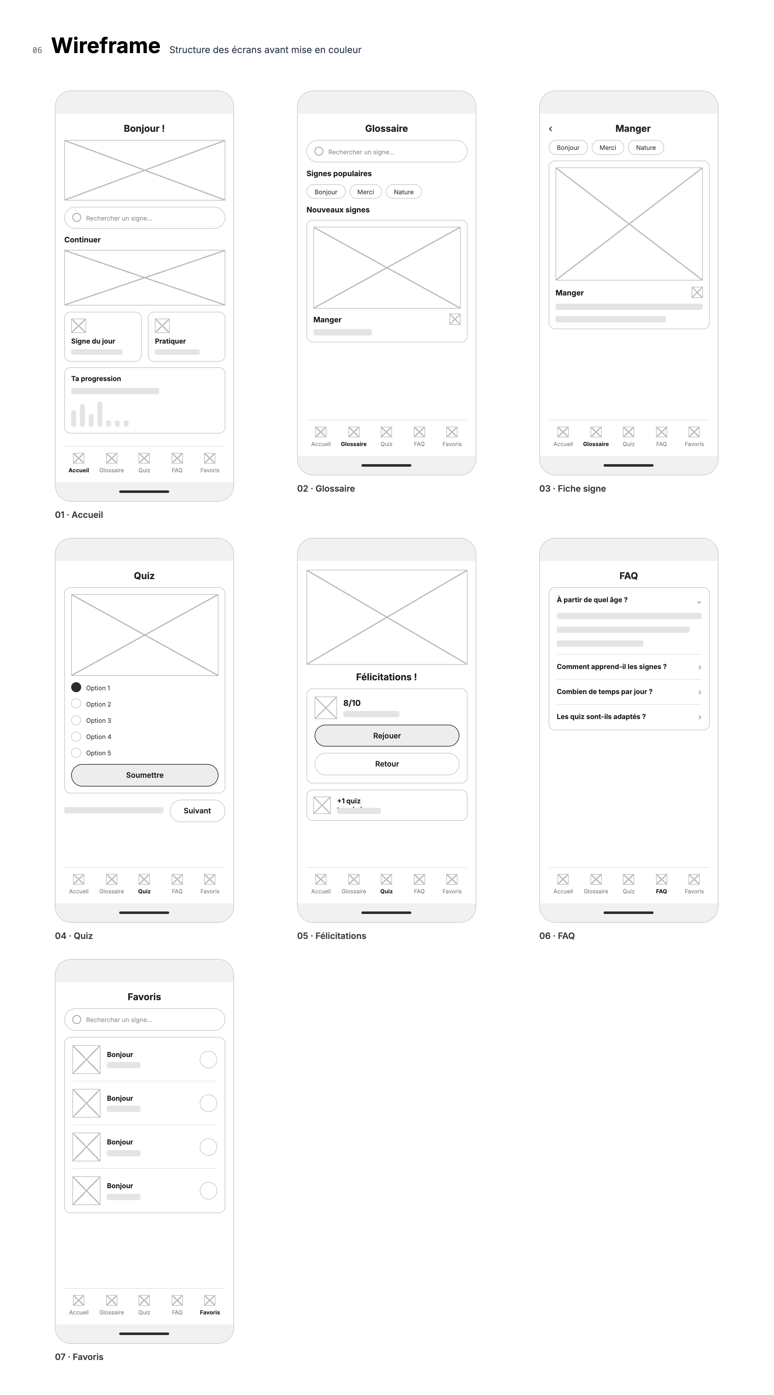 Les Bambinets — wireframes des sept écrans
