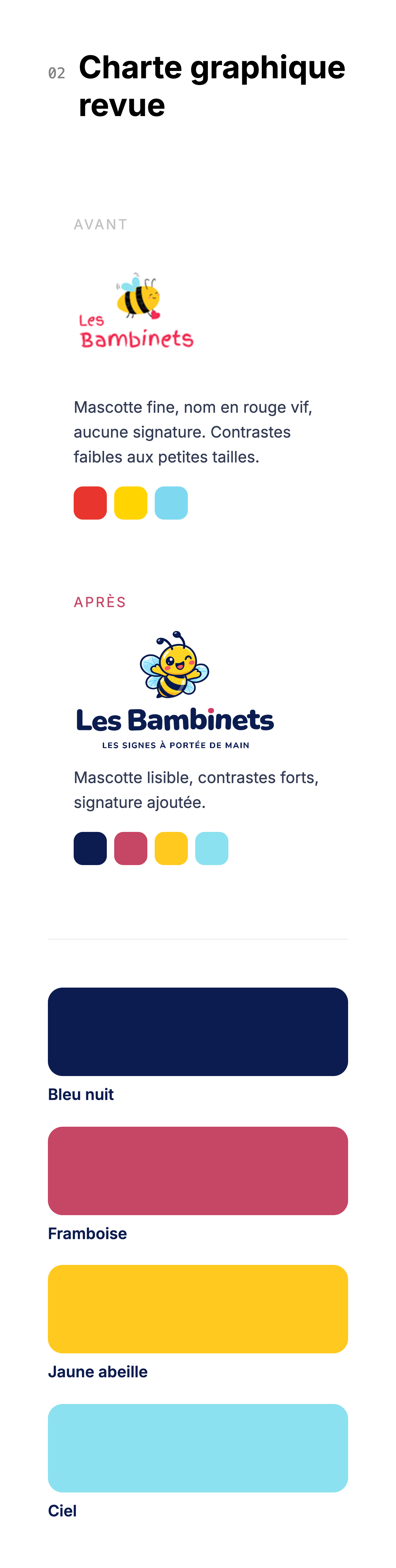 Les Bambinets — charte graphique revue